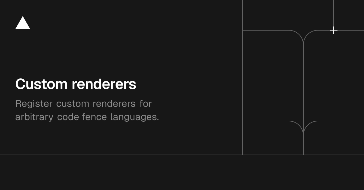 Custom renderers