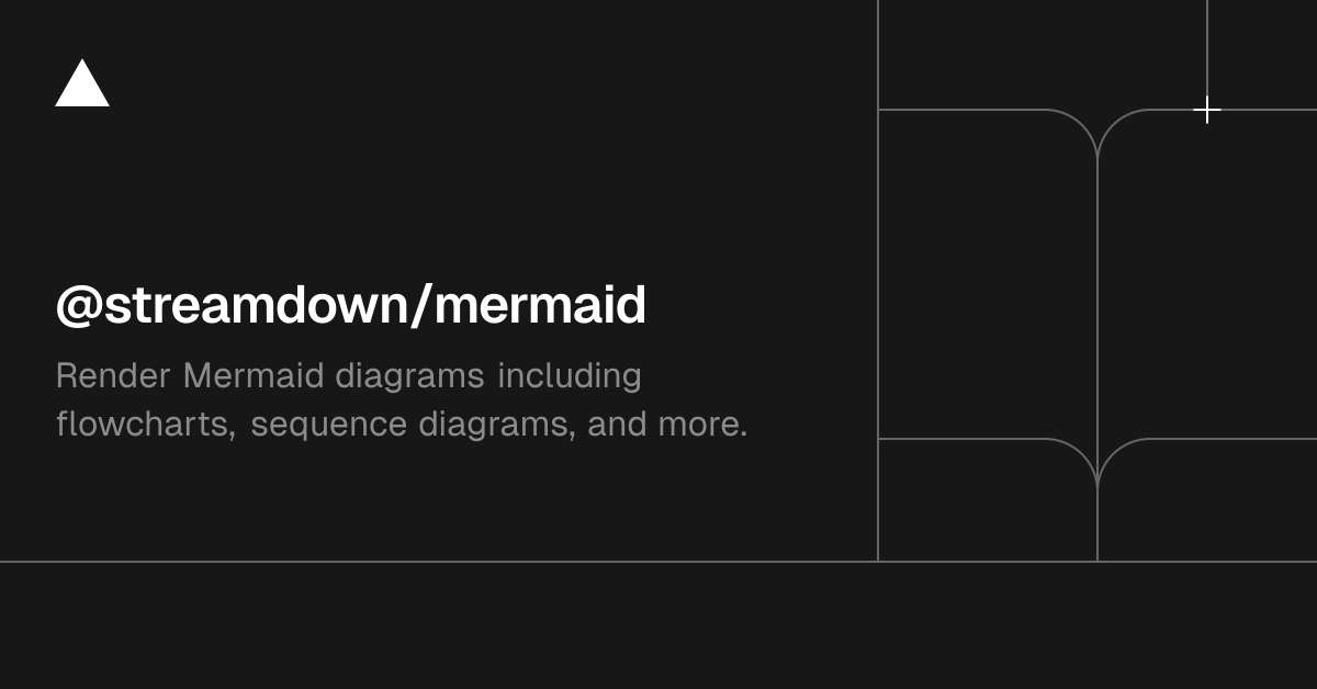 @streamdown/mermaid